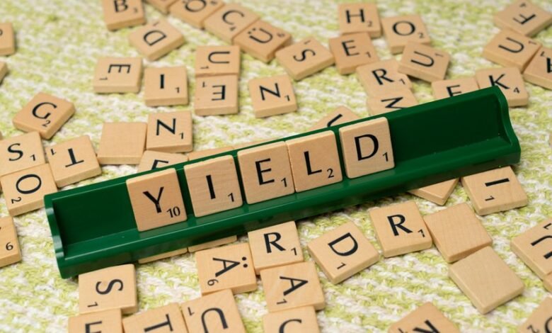 sbi dividend yield group