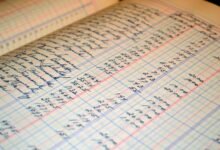 bookkeeping for financial success