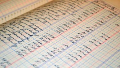 bookkeeping fundamentals for entrepreneurs