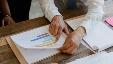 corporate insights evaluation report