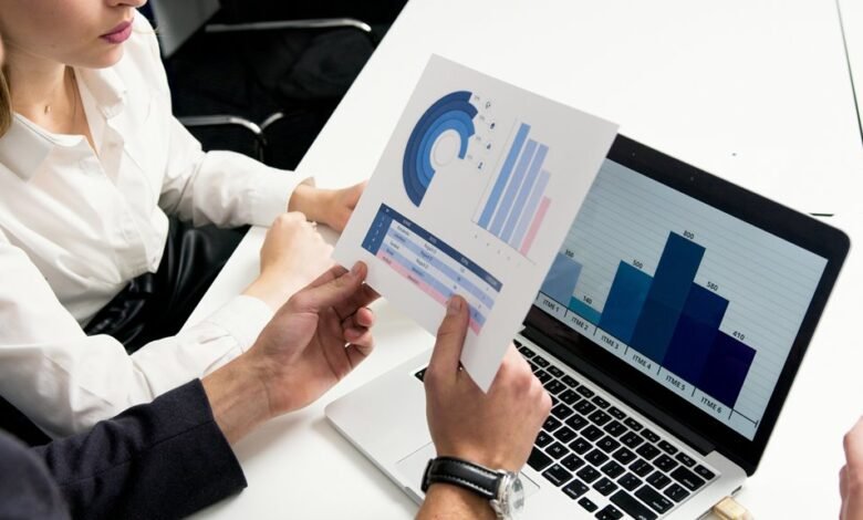 future market signals analysis