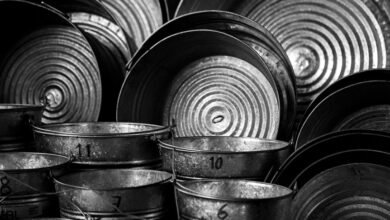 global industry insights report