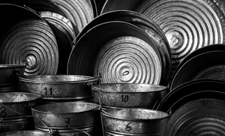 global industry insights report