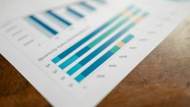 next level growth metrics analysis