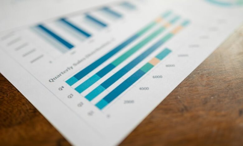 next level growth metrics analysis