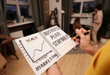 business growth strategies unlocked