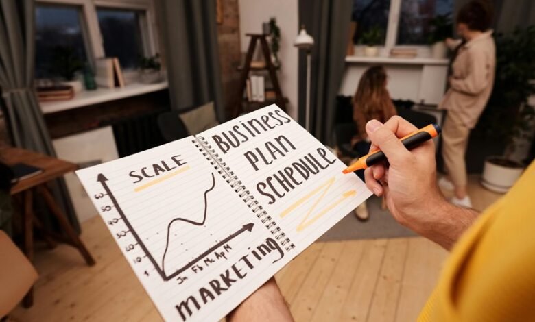 business growth strategies unlocked