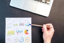 digital strategy for performance