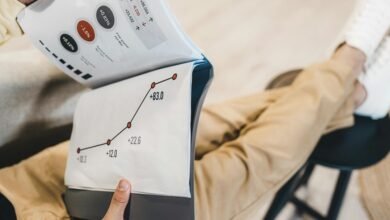 performance plan for results